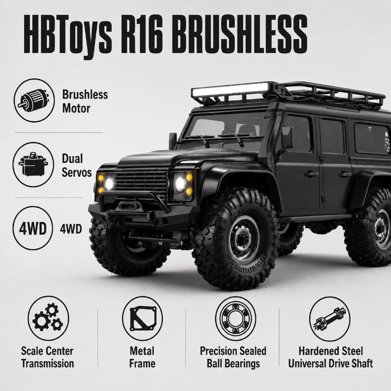 HuangBo R16 1/16 Factory Brush - Rc Hobby Grade Car ulasan dan harga